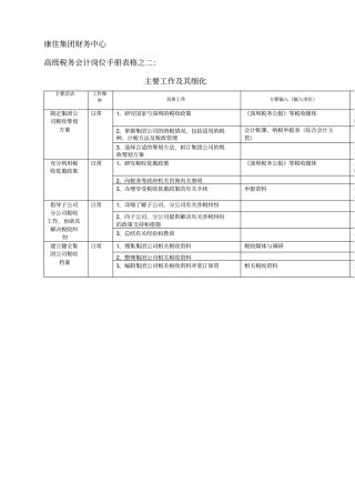 康佳集团财务中心高级税务会计岗位手册表