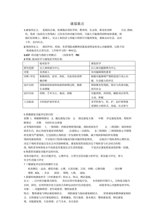 康基重点分析