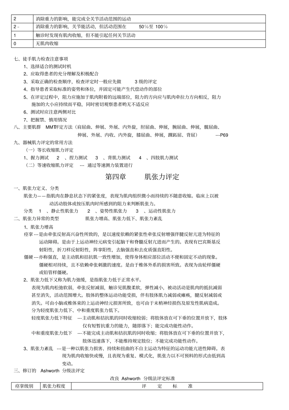 康复功能评定_第3页