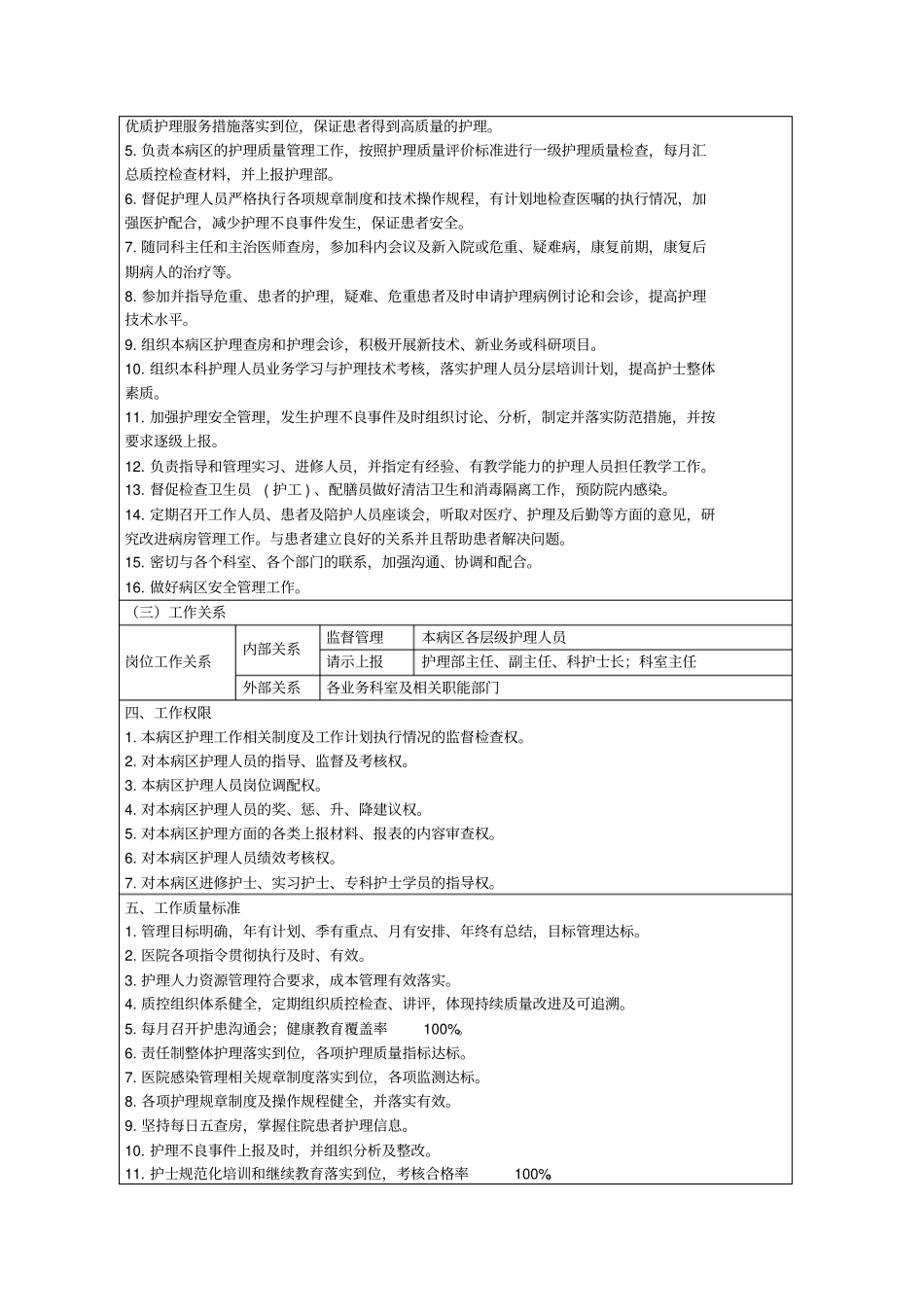 康复医学科岗位职责说明_第2页