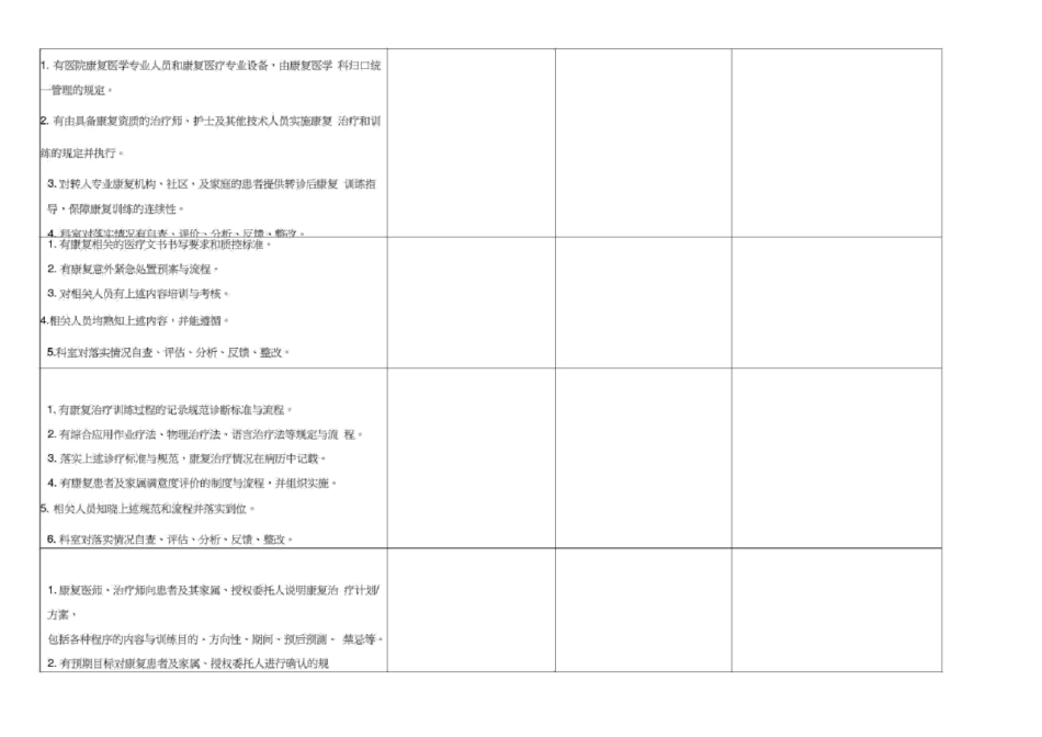 康复医学科管理与持续改进督查表_第2页