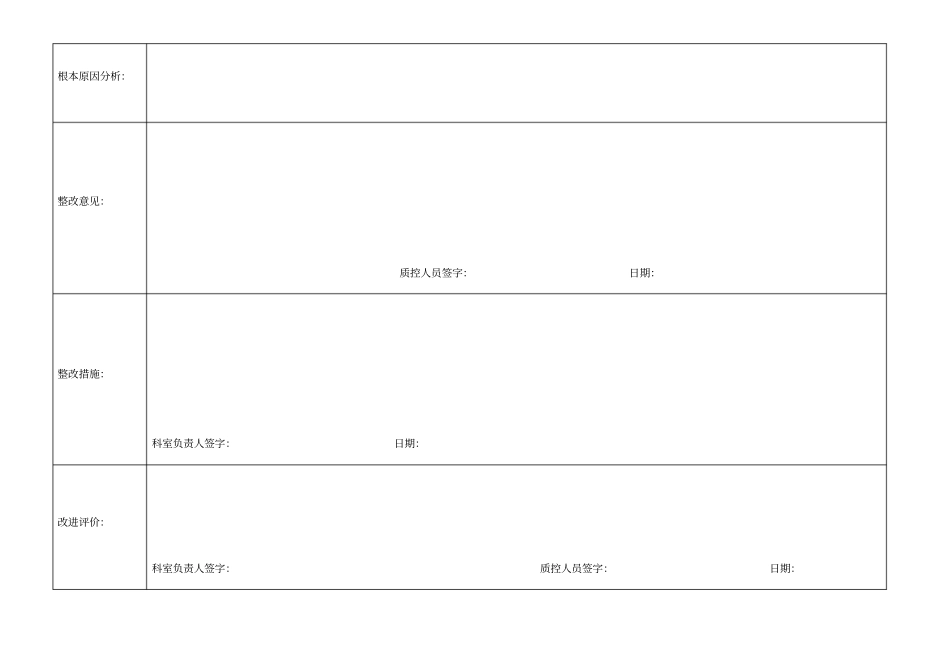 康复医学科质量检查评分标准_第3页
