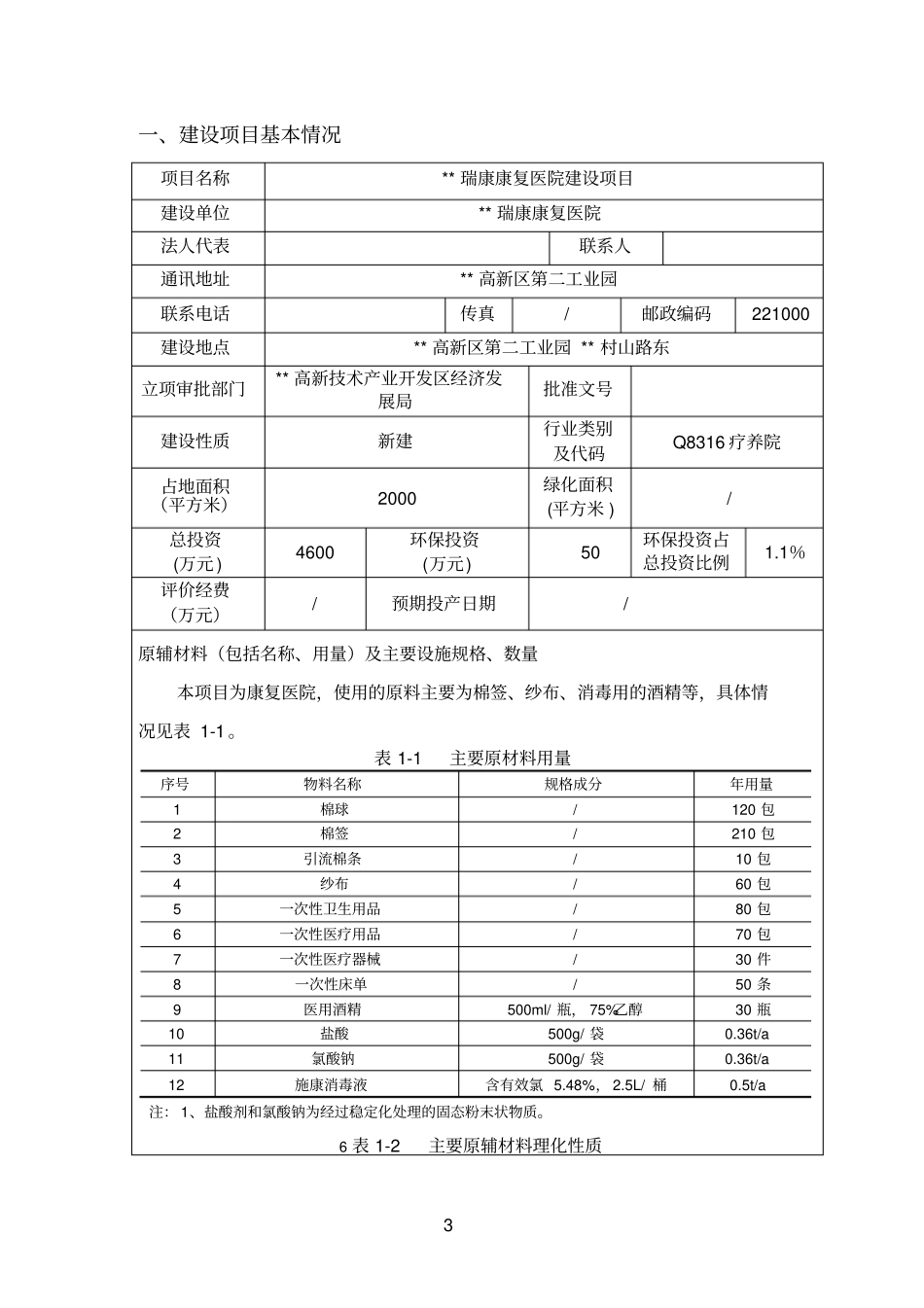 康复医院建设项目环境影响评价报告环评报告_第3页