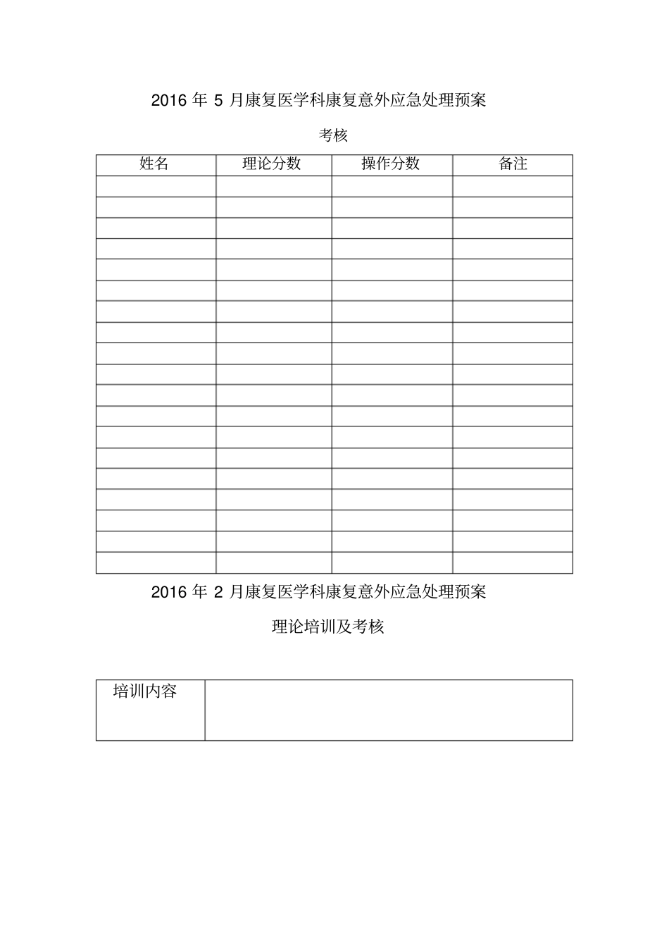 康复意外紧急处置预案和流程_第2页