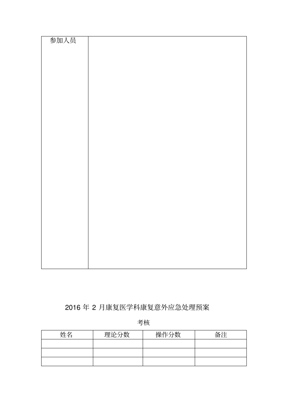 康复意外紧急处置预案和流程_第3页