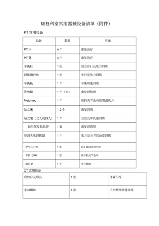 康复科常用设备