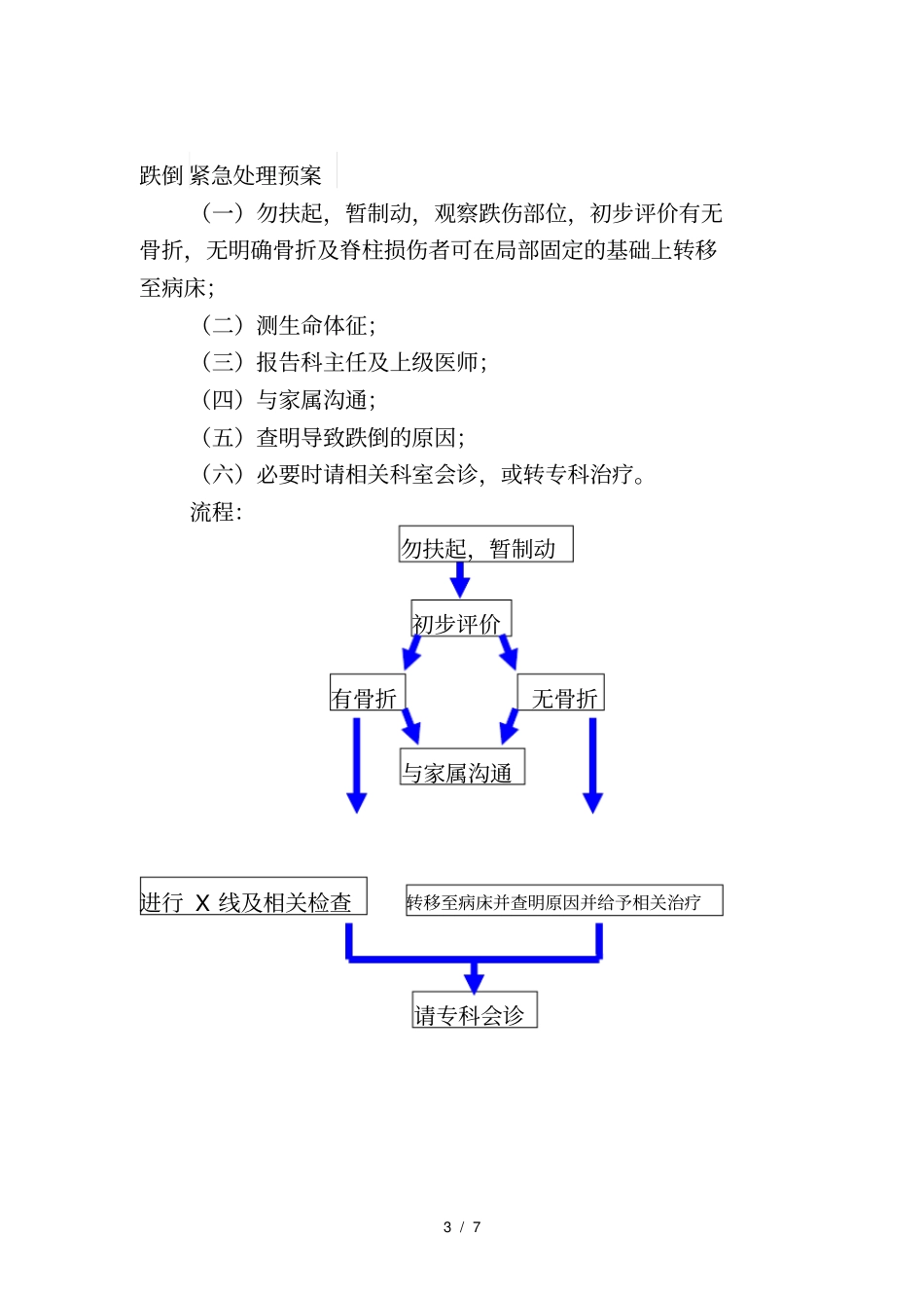 康复科意外紧急处置预案与流程_第3页