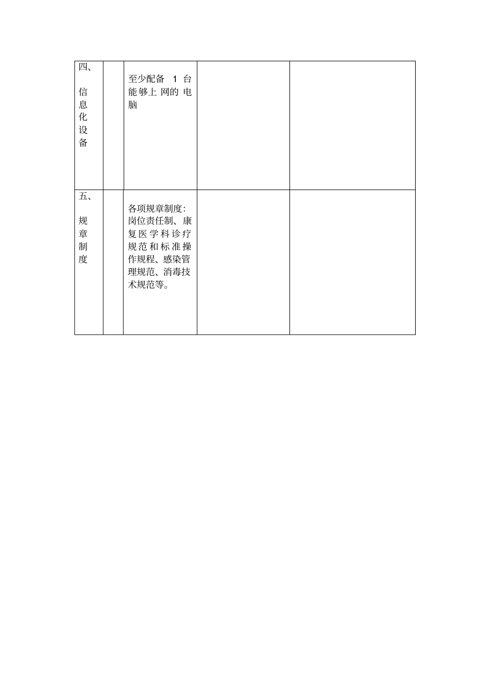 康复科按卫生部综合医院康复医学科基本标准试行建科设想方案_第3页