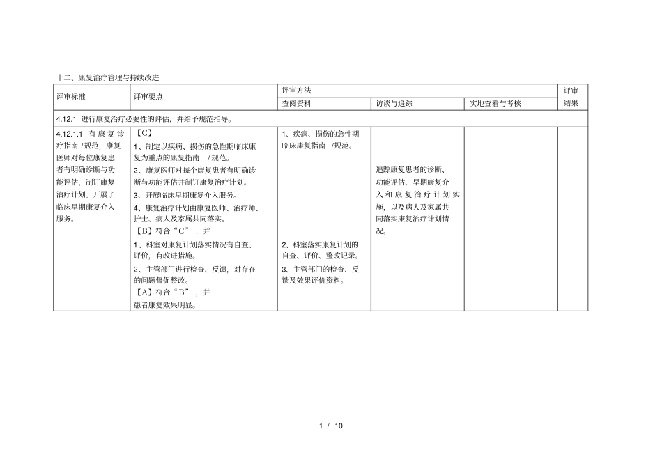 康复科管理细则_第1页