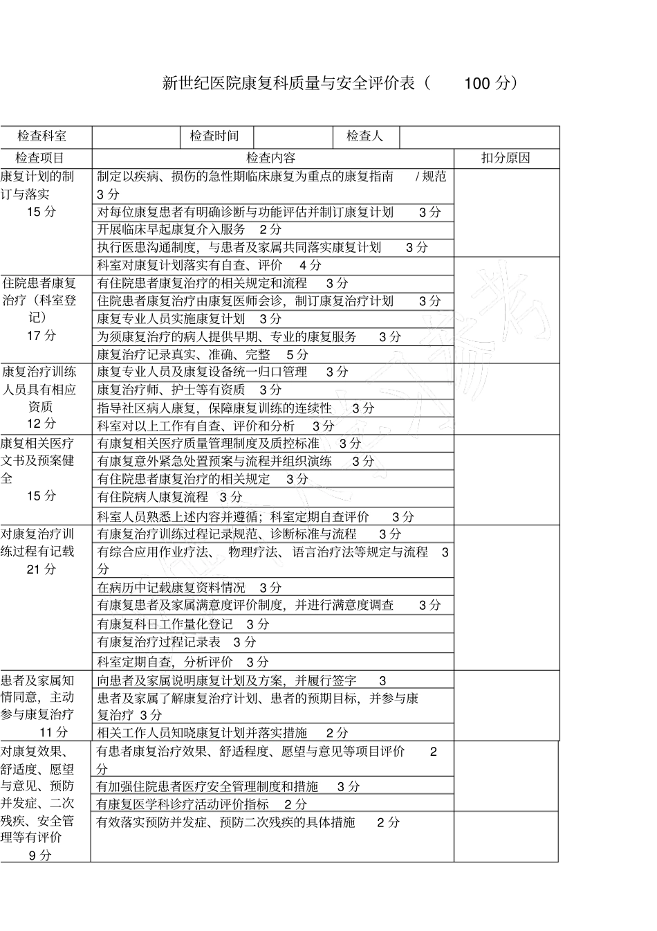 康复科质量与安全考核标准_第1页