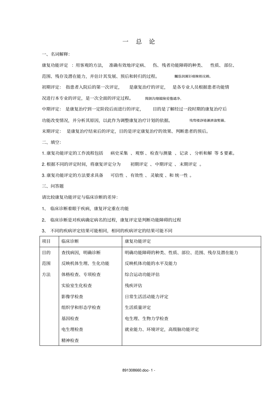 康复评定作业资料_第1页