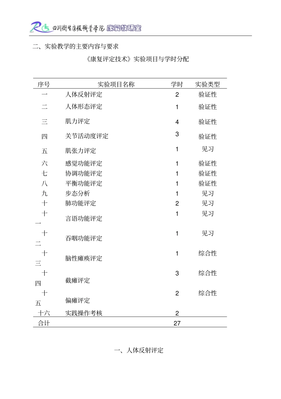 康复评定技术试验教学大纲_第2页