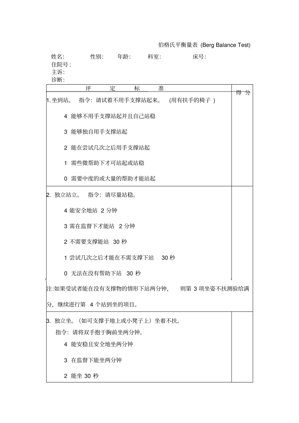 康复评定量表汇总_第2页