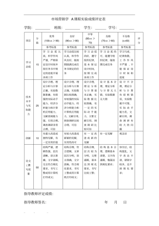 康师傅32饼干项目策划书