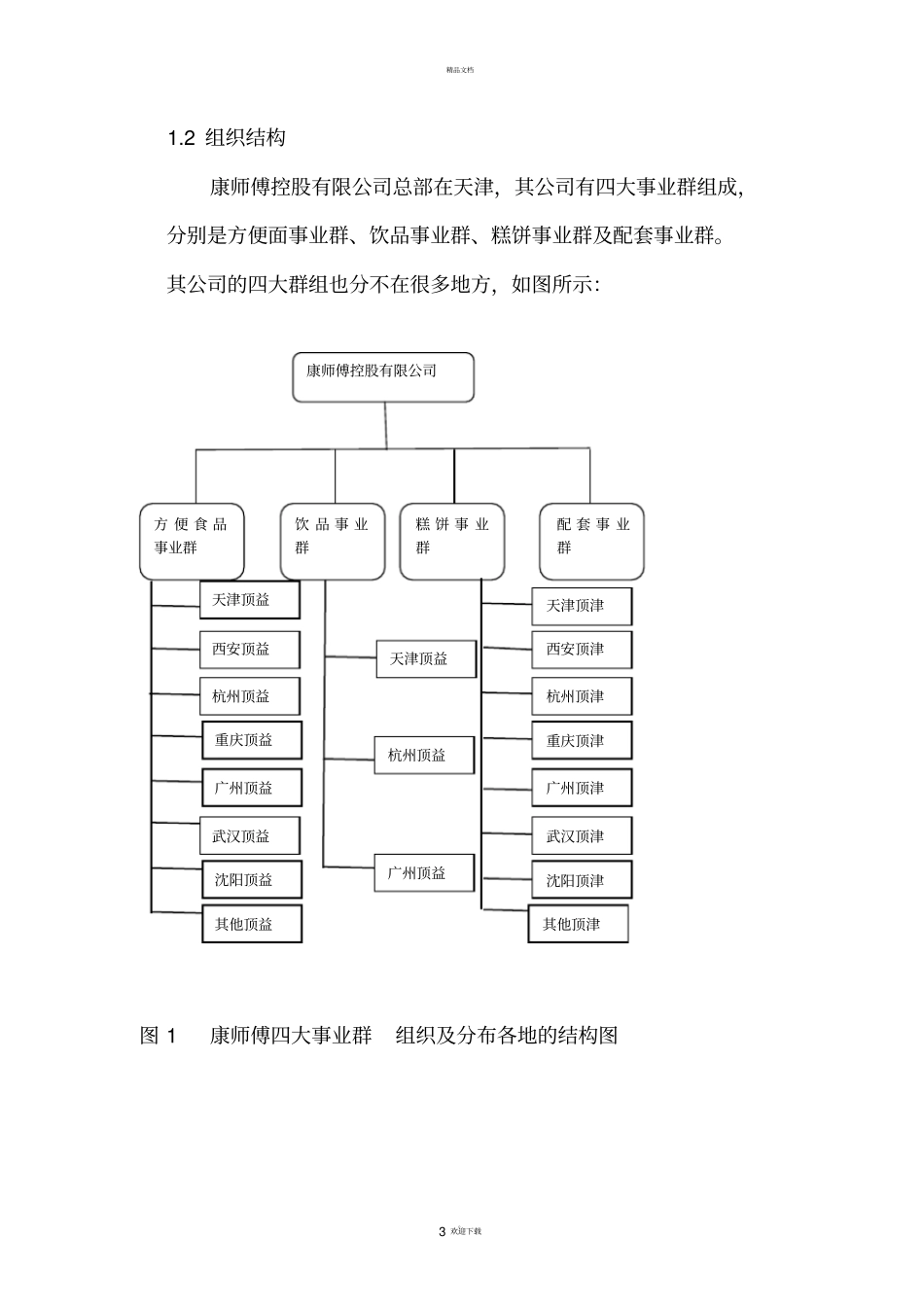 康师傅控股有限公司的调查报告_第3页