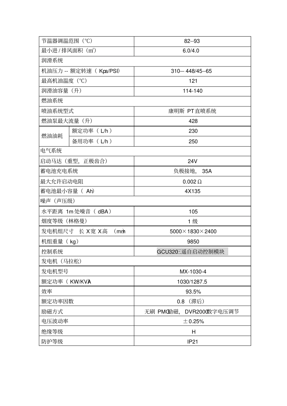 康明斯发电机技术参数_第2页
