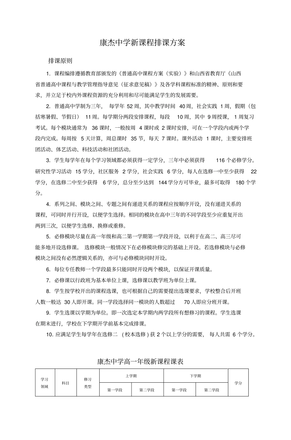 康杰中学新课程排课方案讲解_第1页