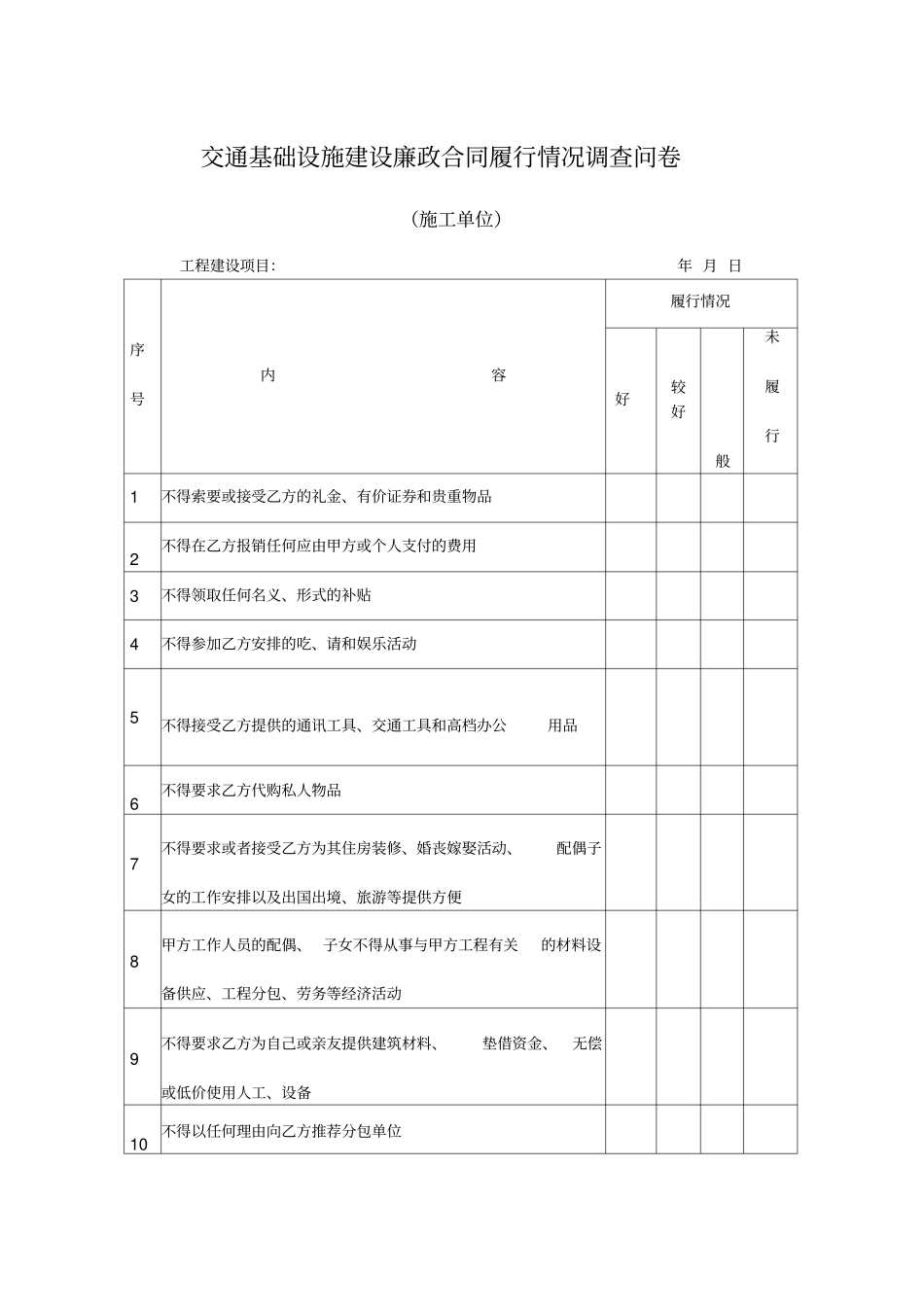 廉政合同履行情况调查问卷表_第1页