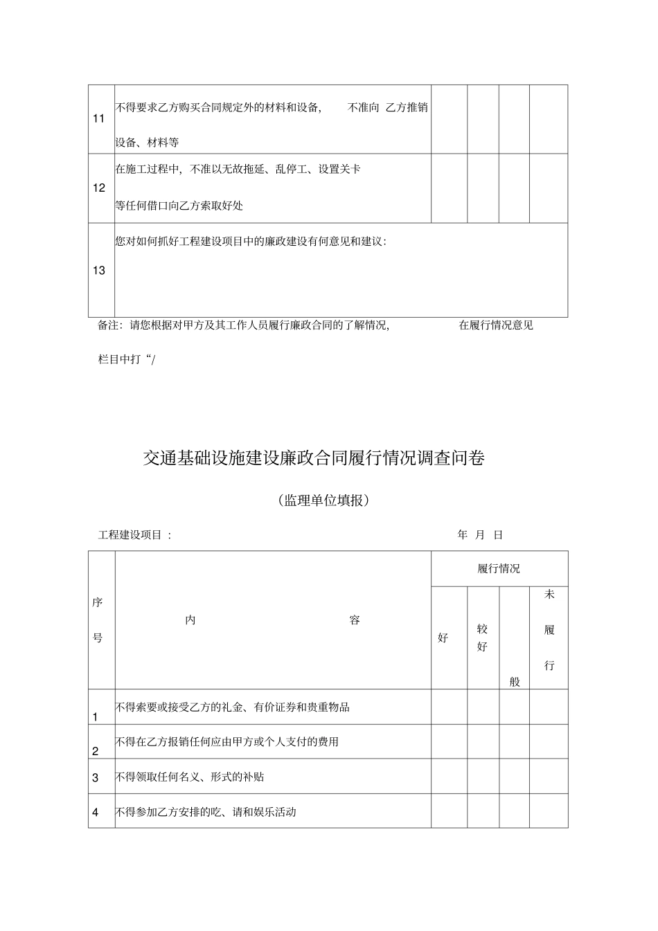廉政合同履行情况调查问卷表_第2页