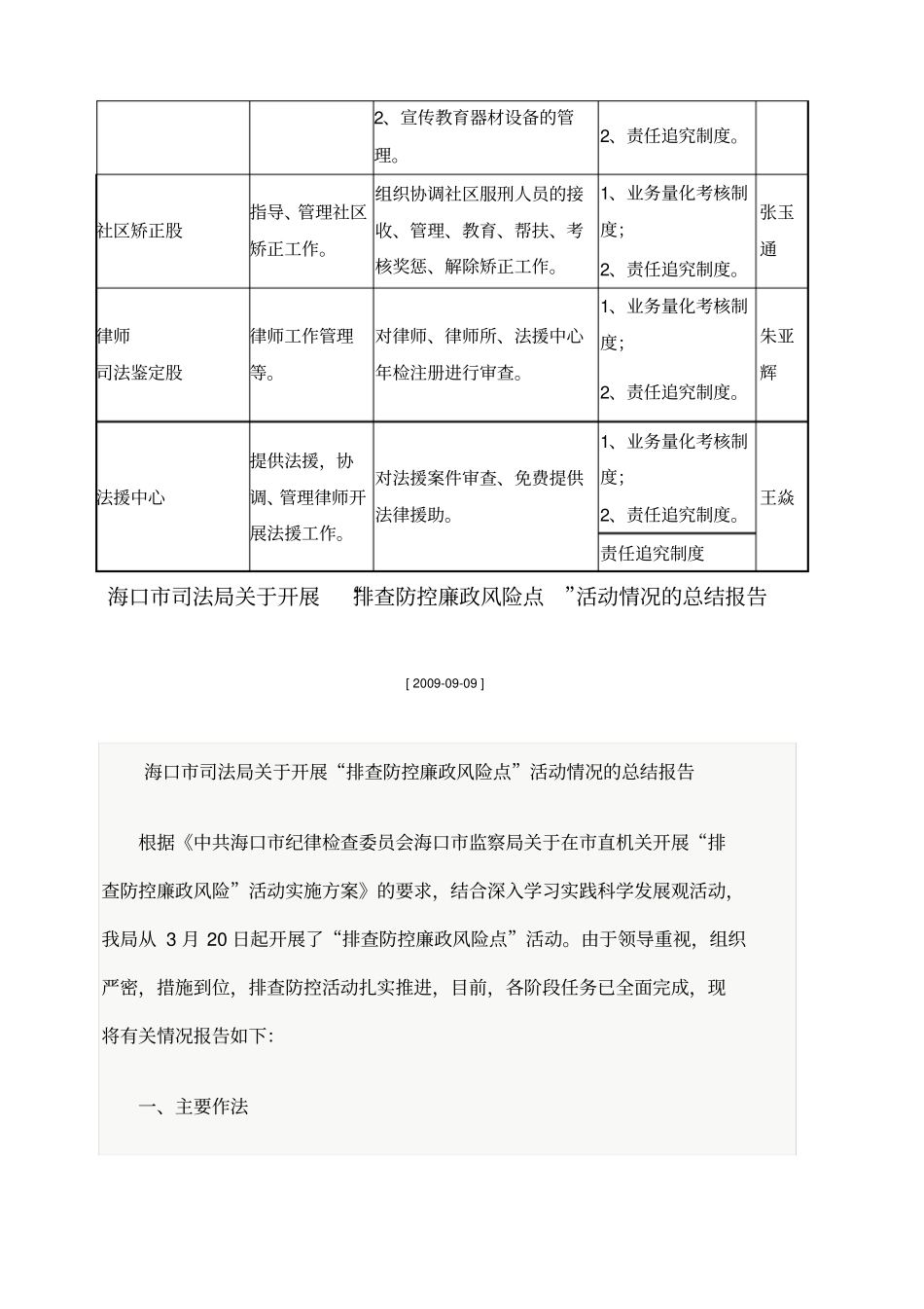 廉政风险点一览表_第2页