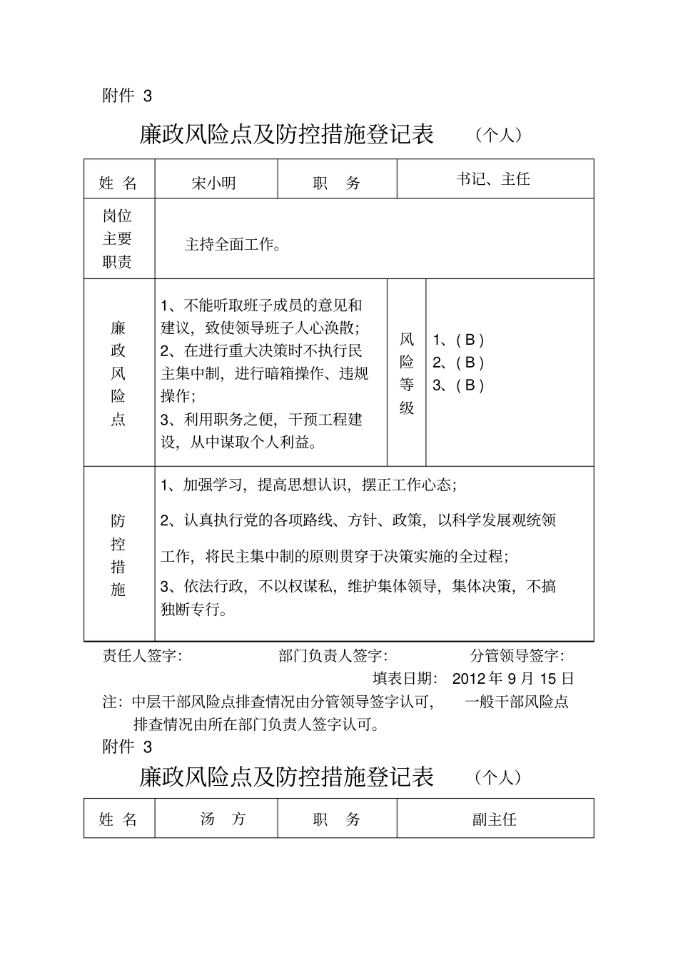 廉政风险点及防控措施登记表_第1页