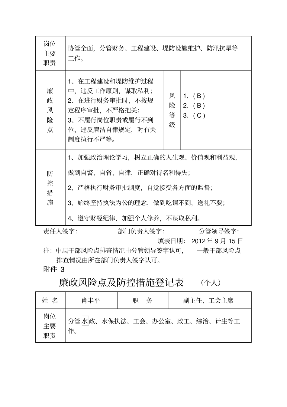 廉政风险点及防控措施登记表_第2页