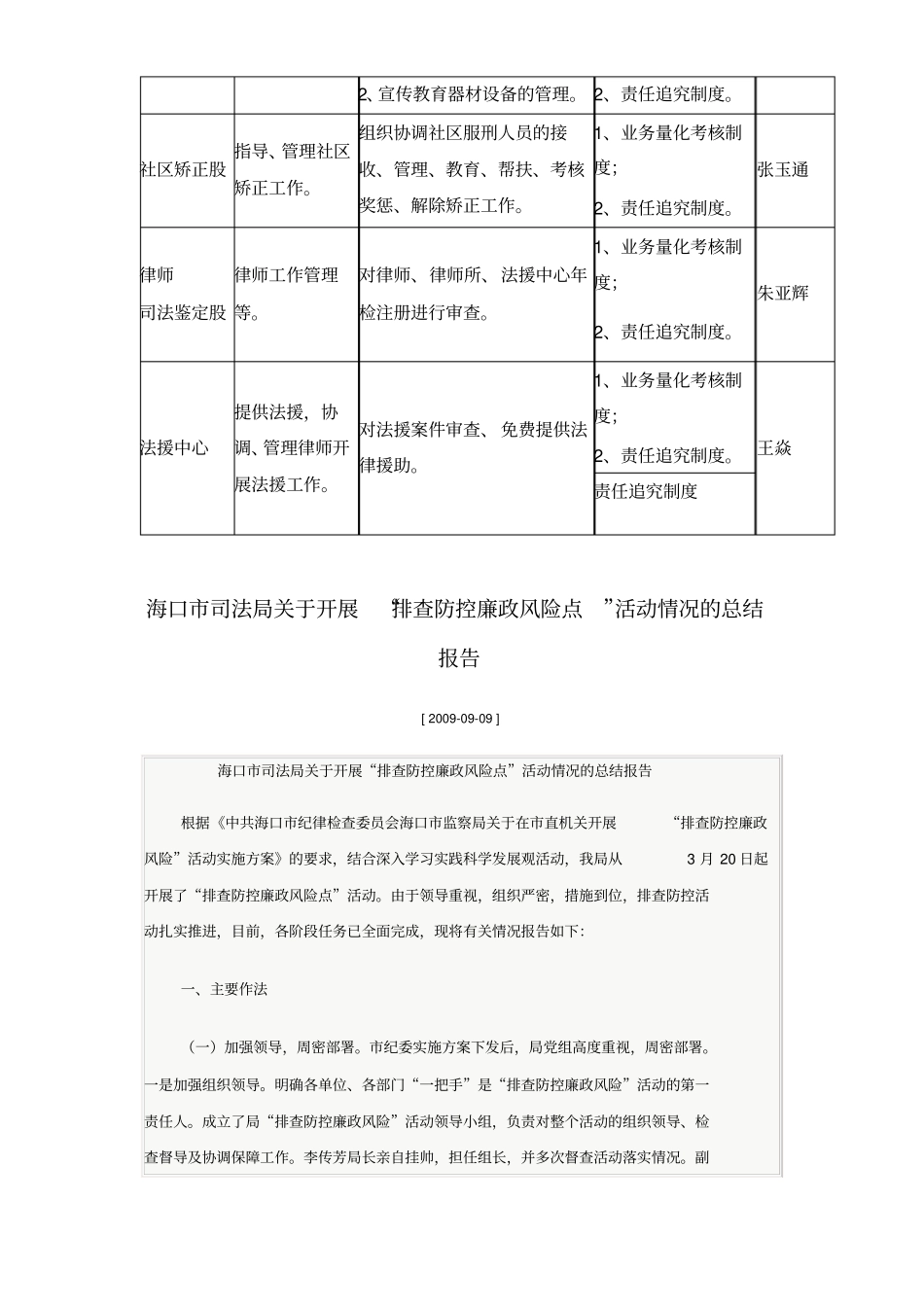 廉政风险点一览表资料_第2页