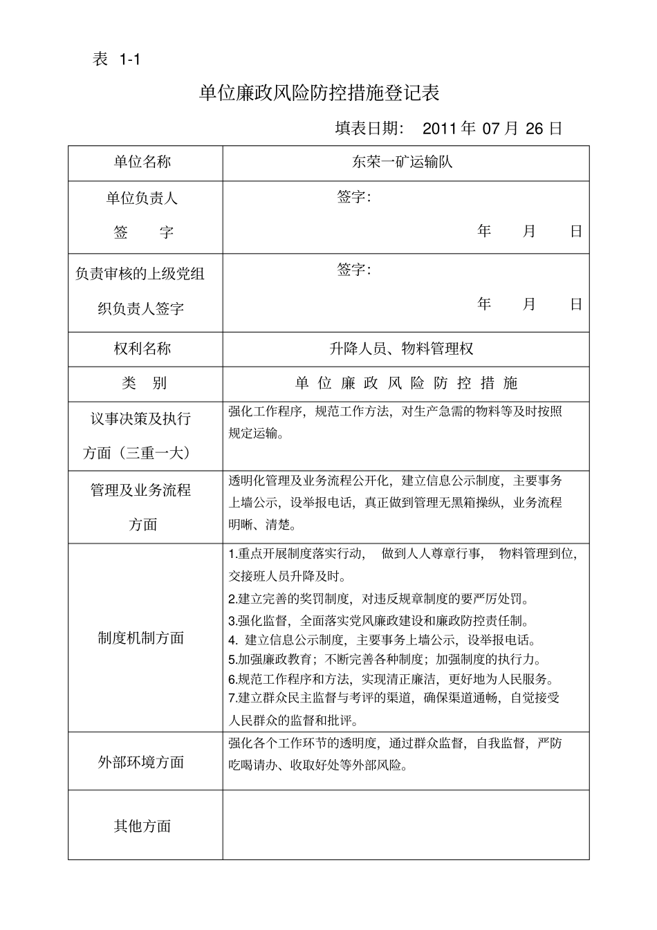 廉政风险防控机制建设防控措施阶段工作方案_第2页