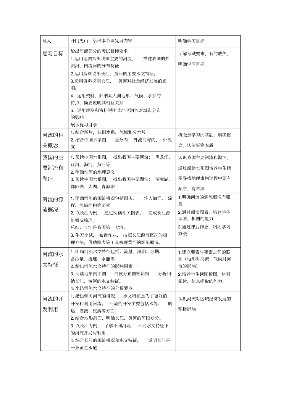 延庆区初三地理学科直播课教学设计_第2页