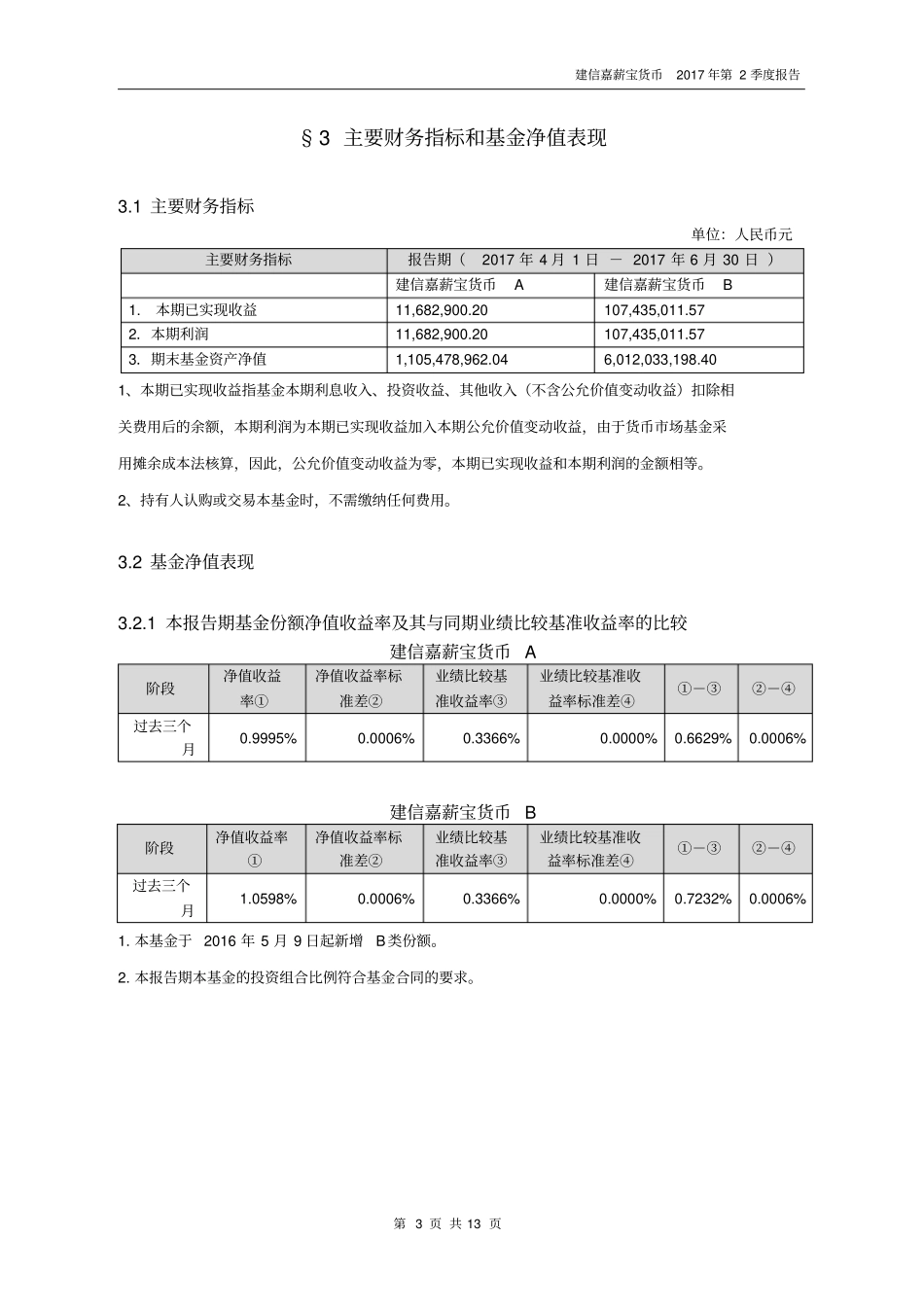 建信嘉薪宝货币场基金_第3页