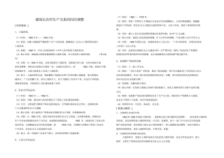 建国后农村生产关系的四次调整资料