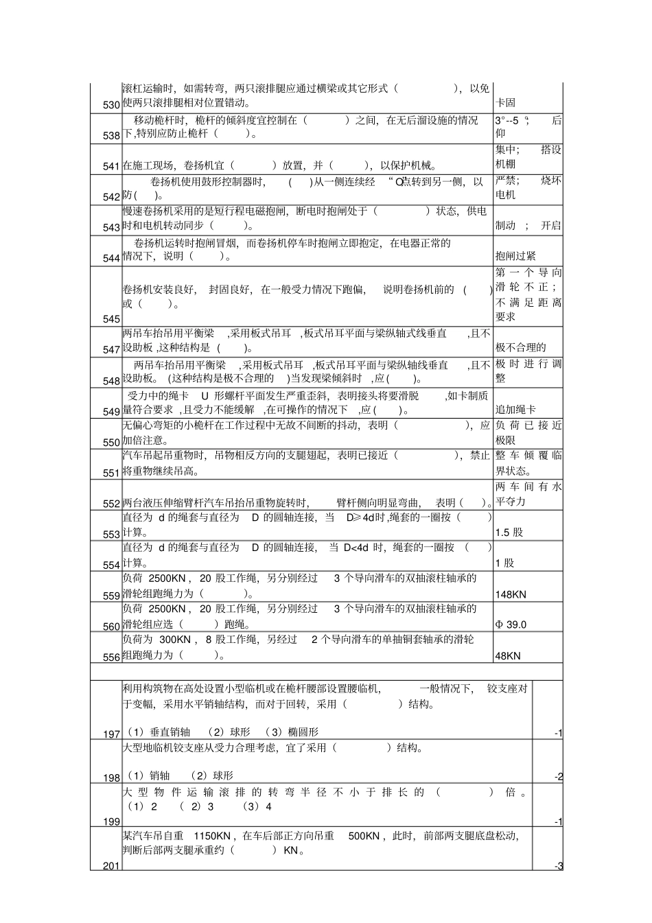 建安起重工中级介绍_第2页