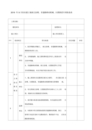 建工地扬尘治理检查表格