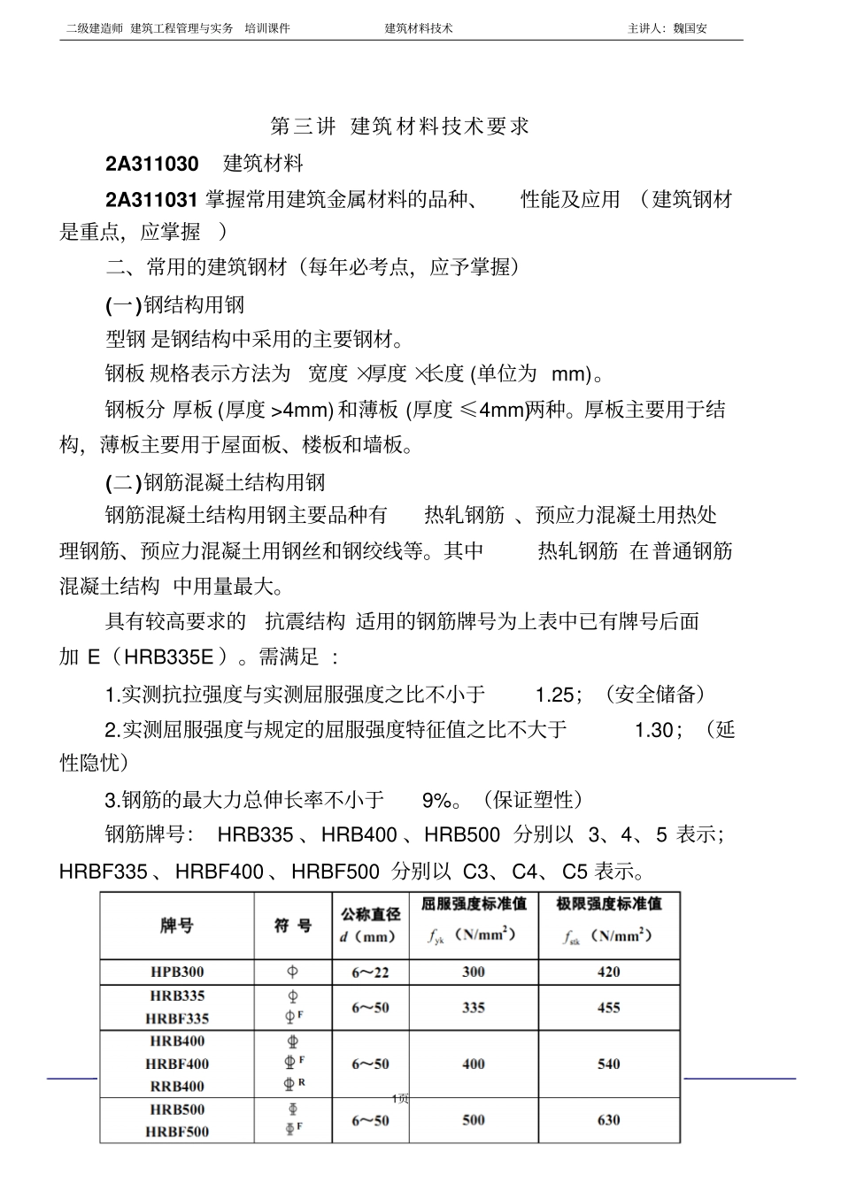 建工技术第3讲_第1页
