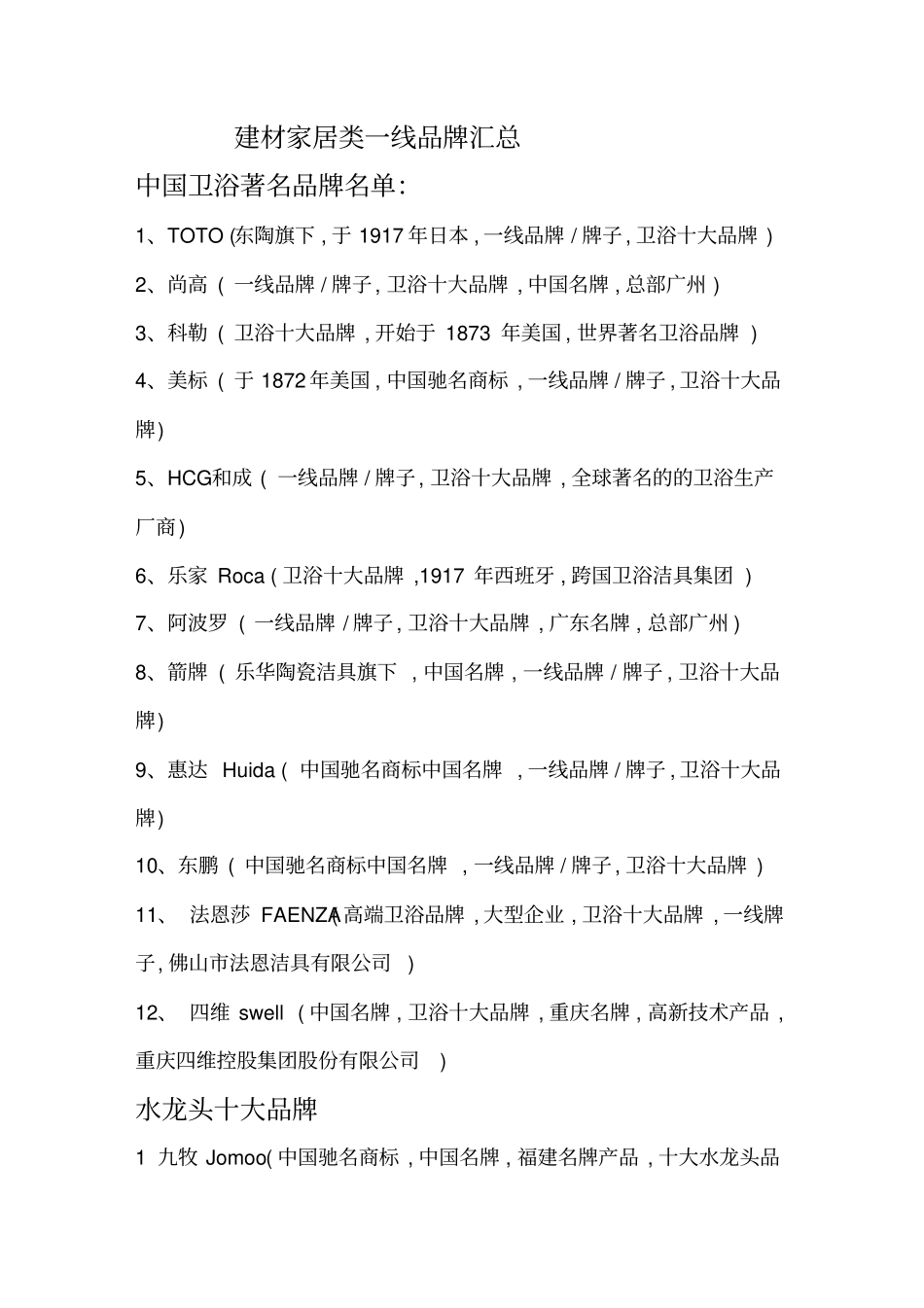 建材十大品牌汇总资料_第1页