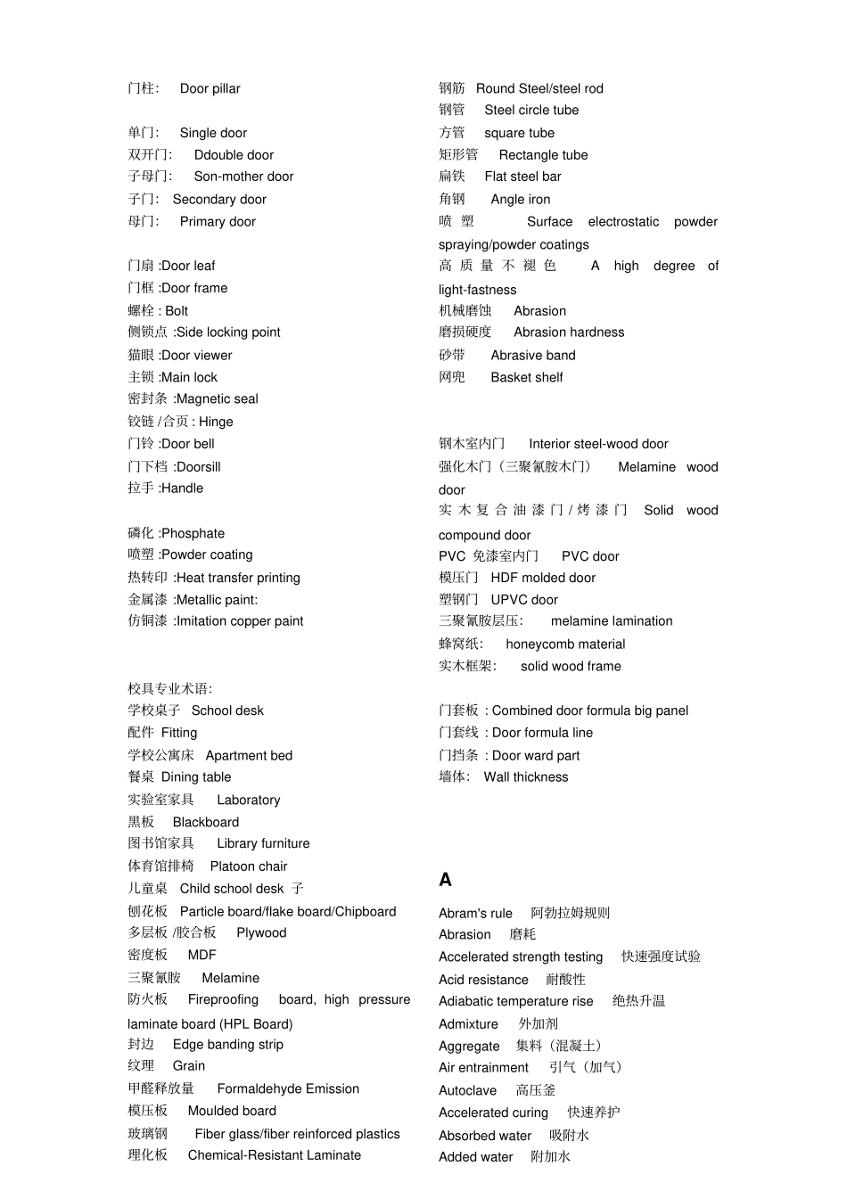建材类专业英语词汇解析_第3页