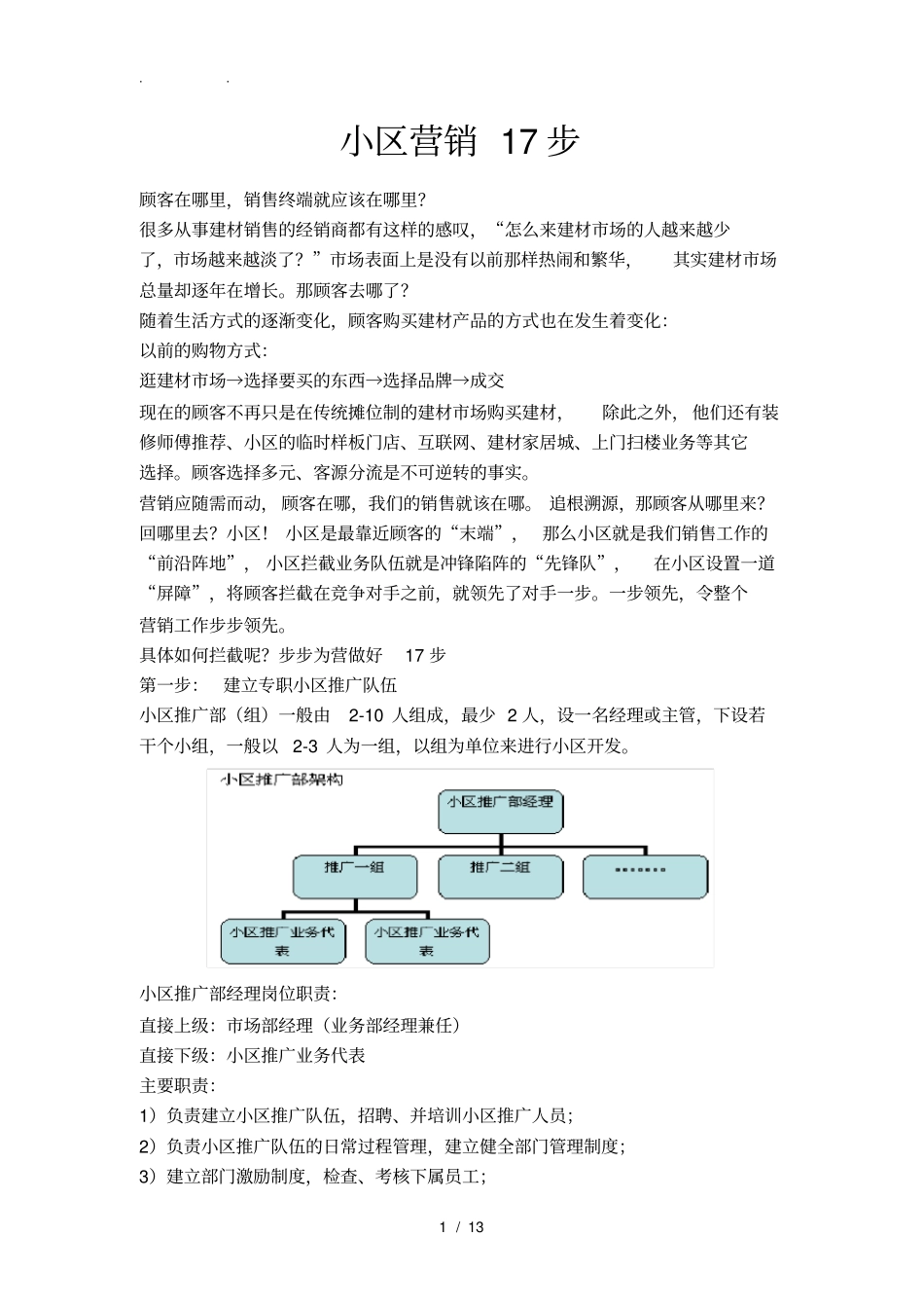 建材行业小区营销17部_第1页