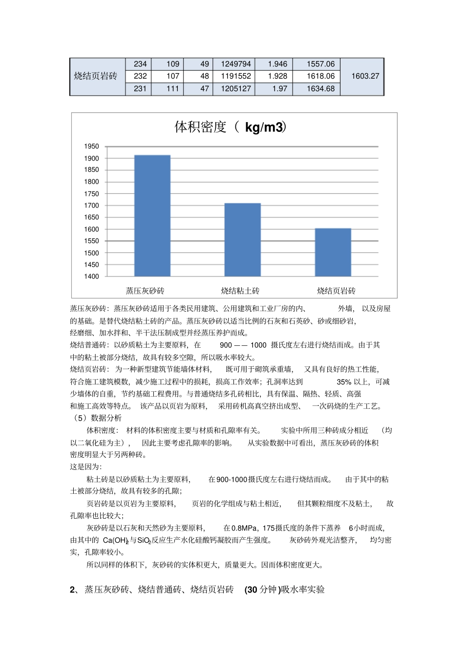 建材试验报告-建筑材料基本性质x_第3页