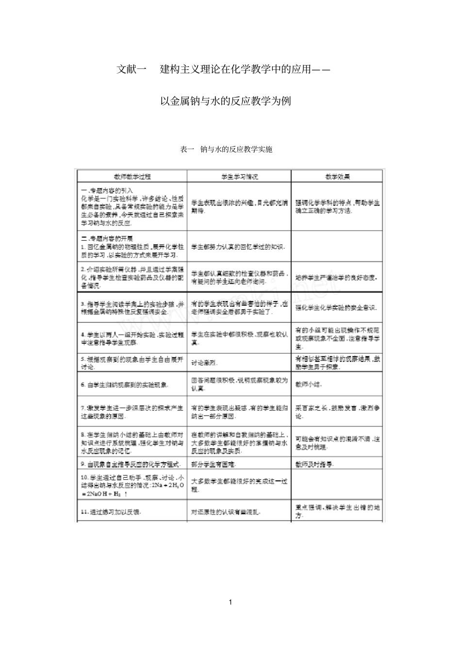 建构主义教学模式-中学教学实际案例_第1页
