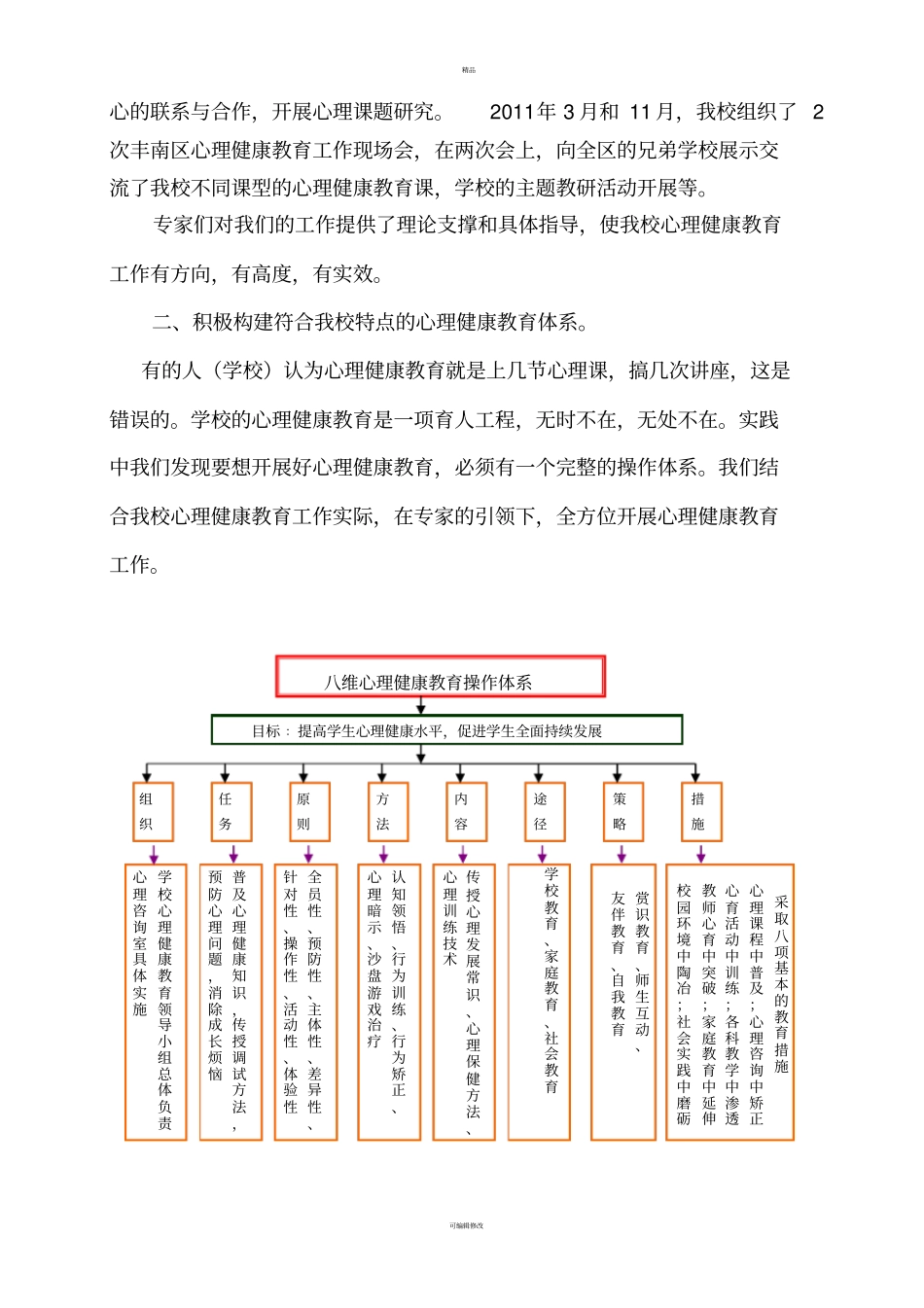 建构学校心理健康教育体系_第2页