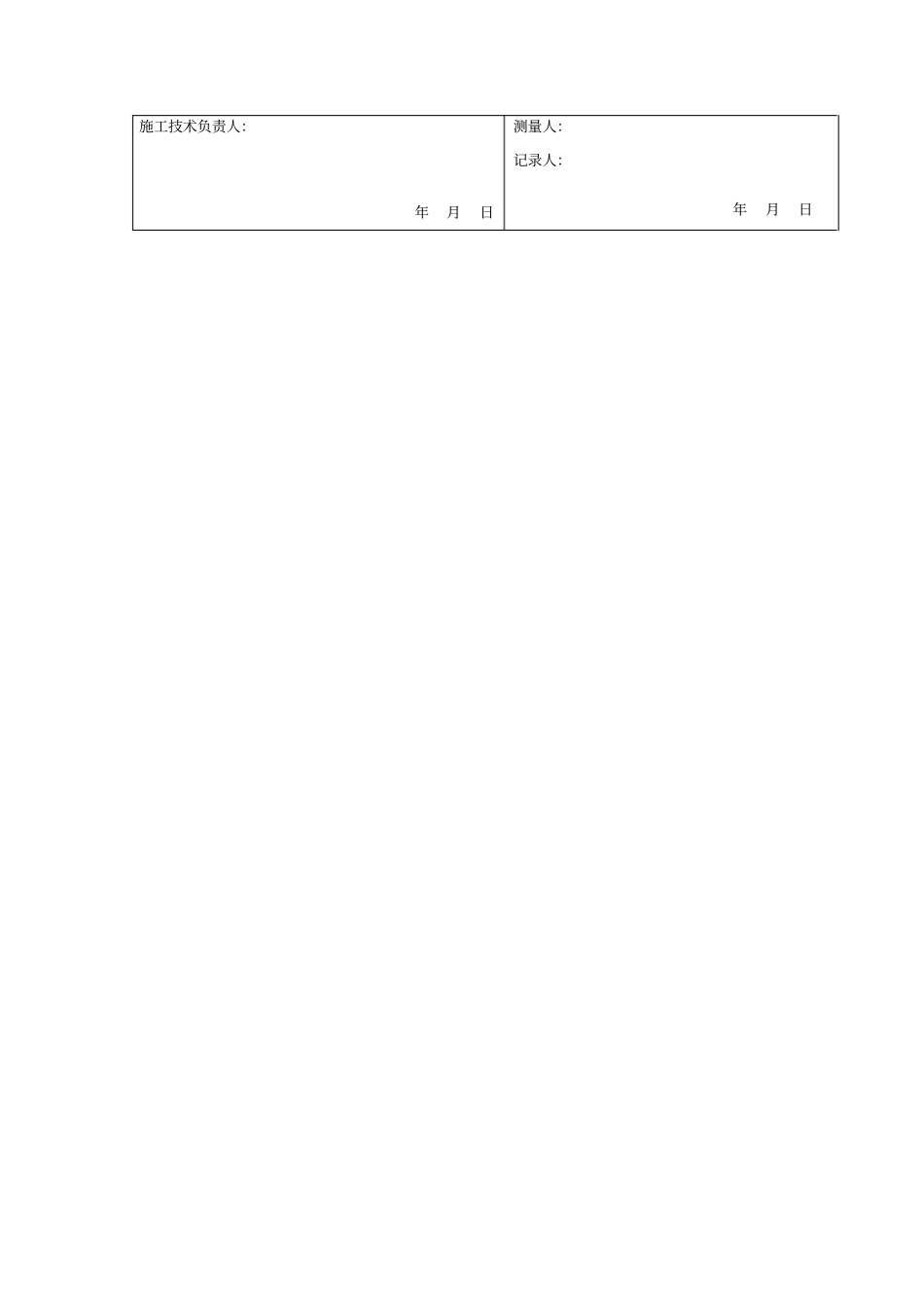 建构筑物沉降观测记录_第2页