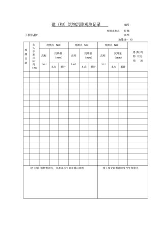 建构筑物沉降观测记录