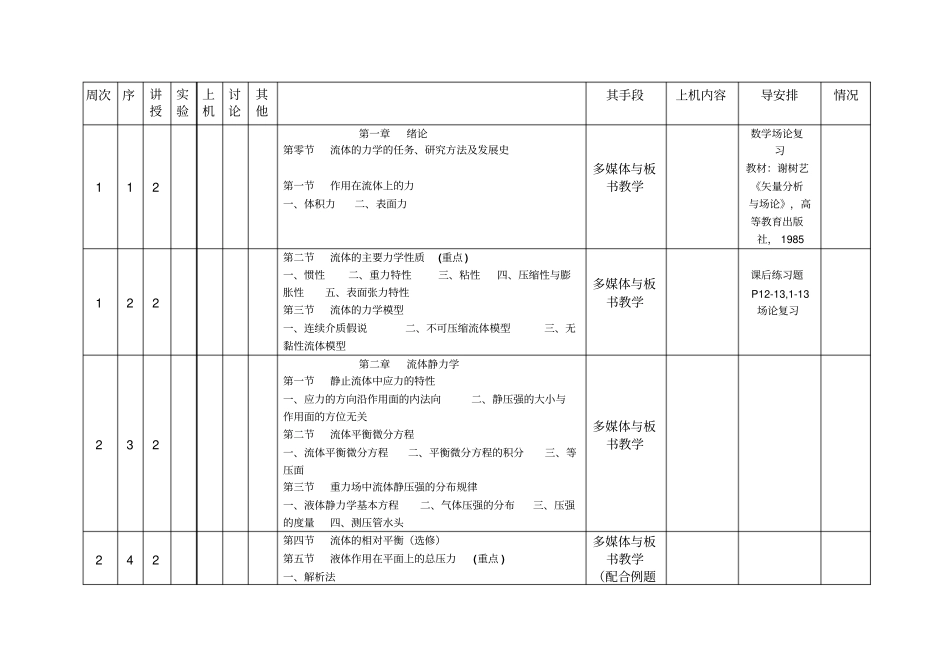 建环流体力学教学日历_第3页