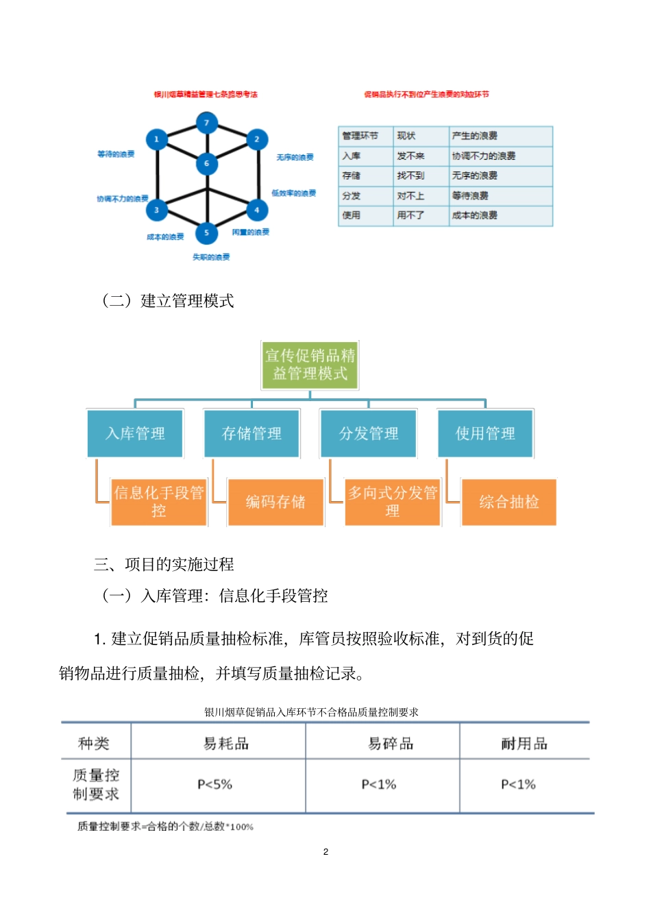 建立卷烟宣传促销品精益管理方法_第3页