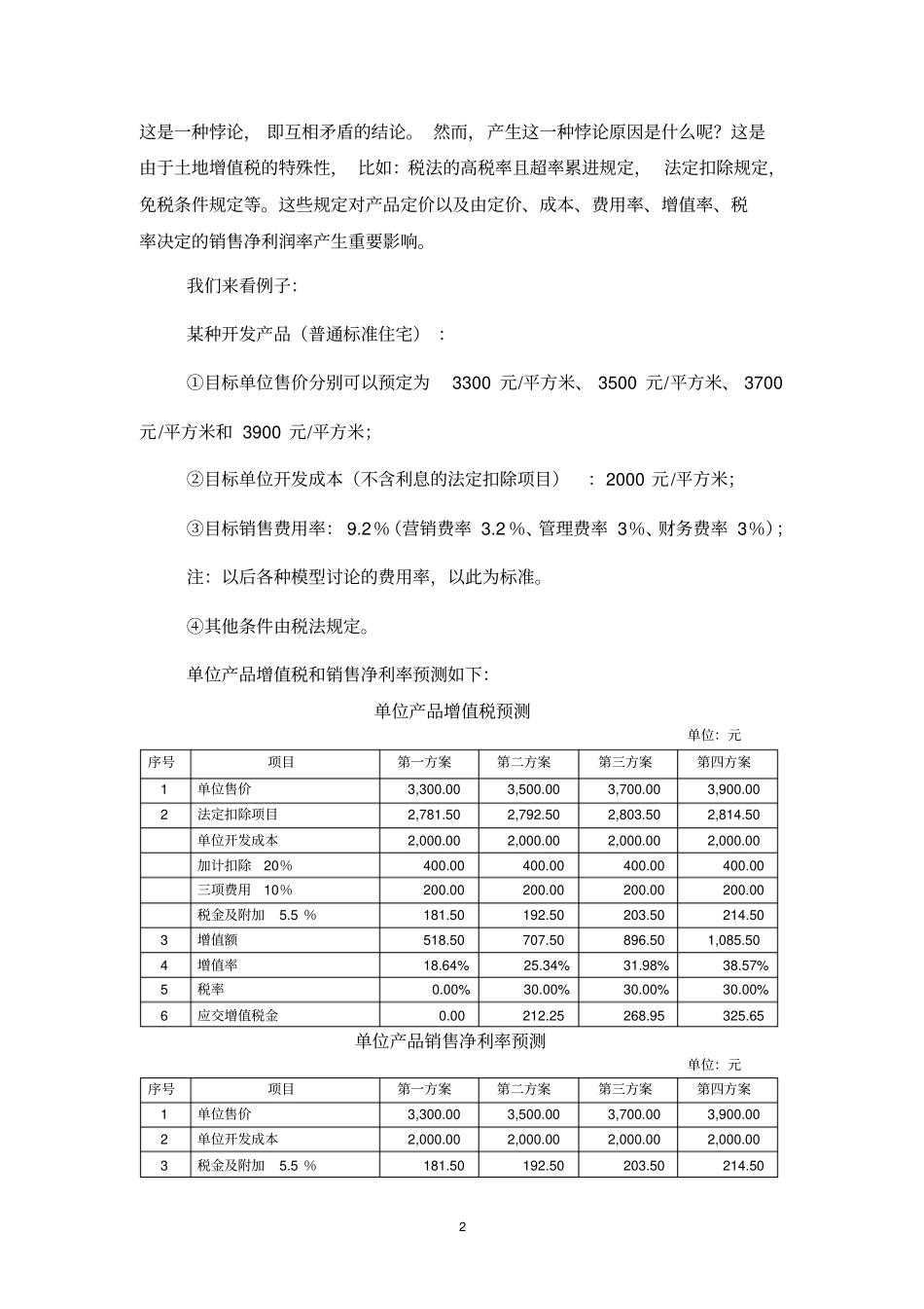 建立普通标准住宅产品最佳定价模型_第2页