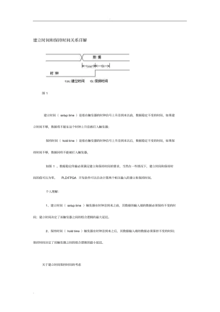 建立时间和保持时间关系详解