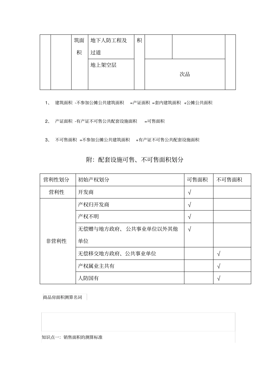 建筑、可售面积的划分_第2页