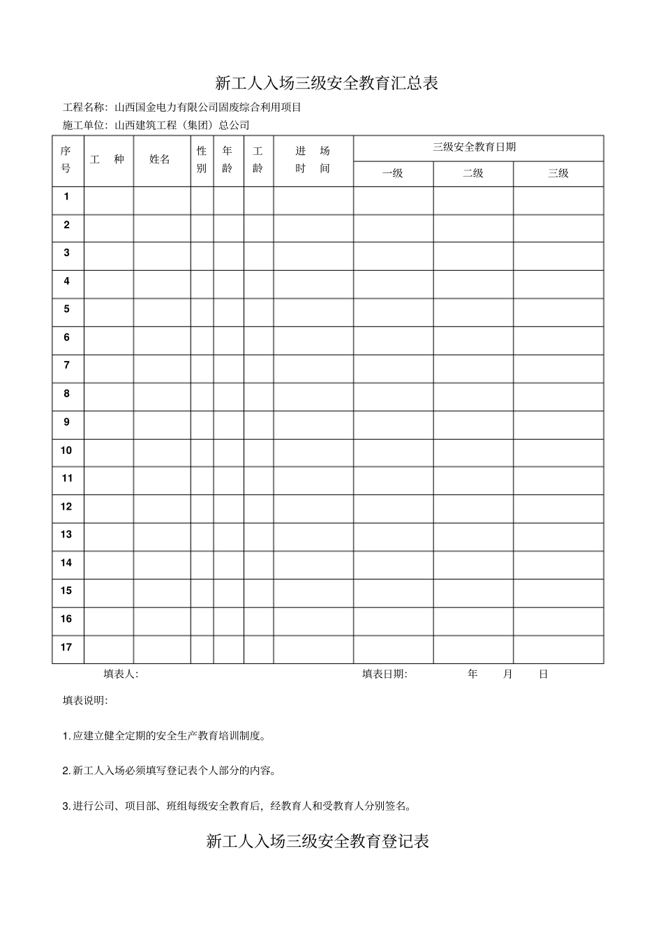 建筑三级安全教育表格_第1页