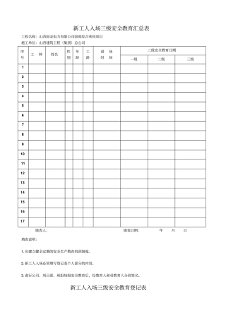建筑三级安全教育表格