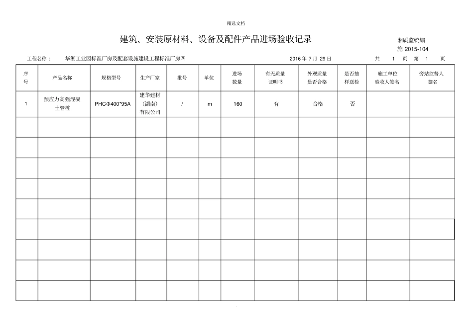 建筑、安装原材料、设备及配件产品进场验收记录_第1页
